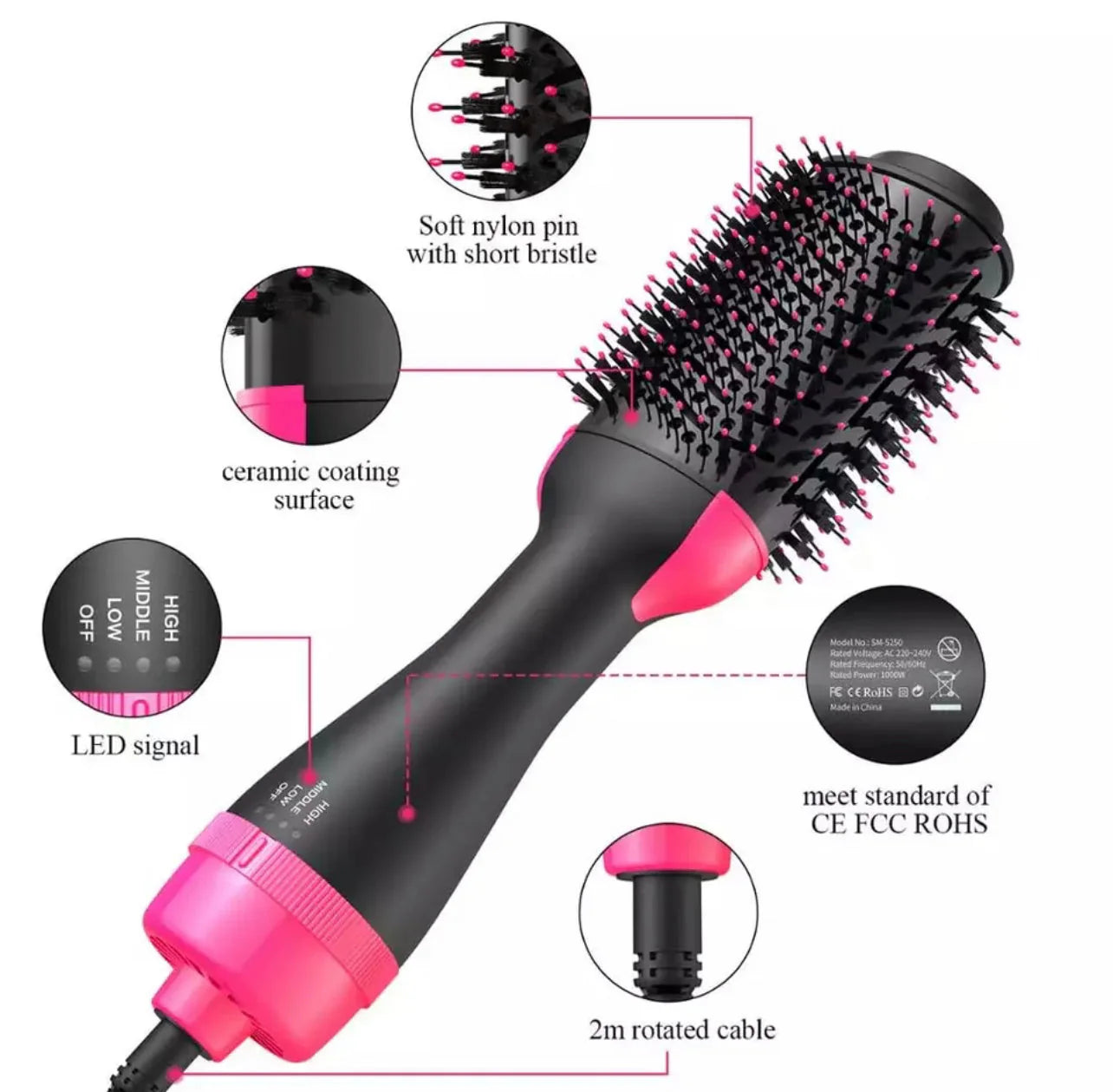 3 in 1 Hair Dryer, Straightener & Brush